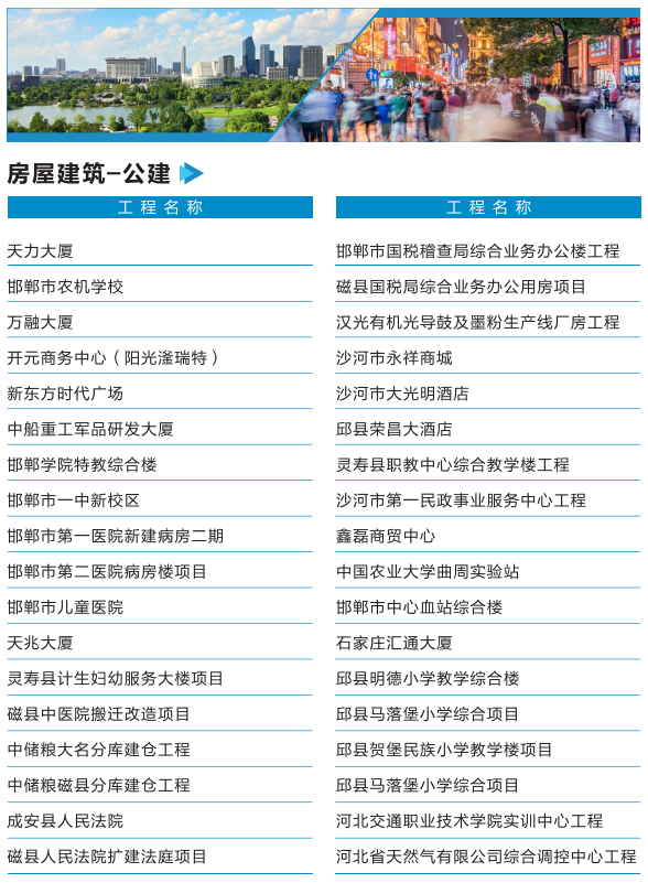 房屋建筑-公建業績一覽表