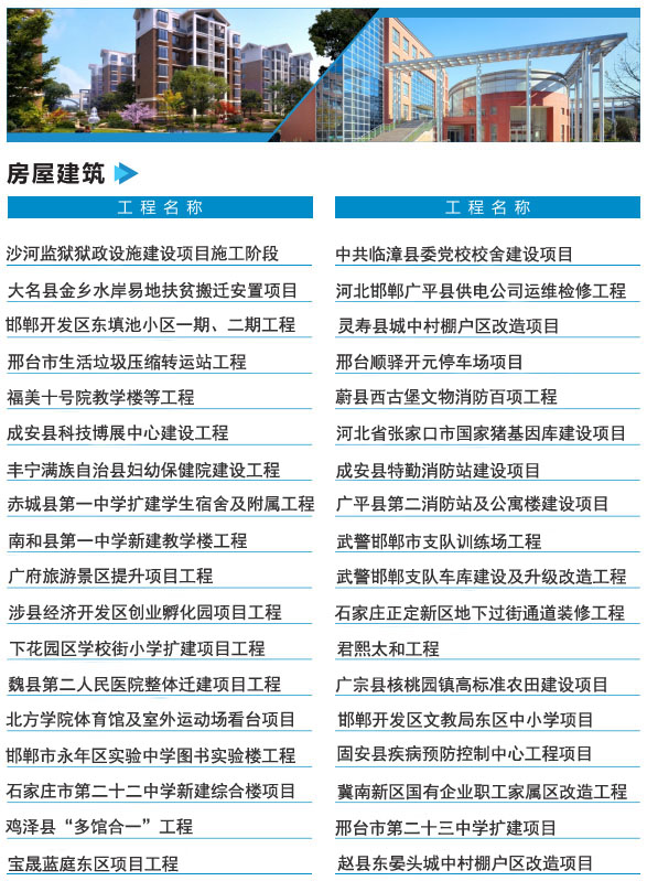 房屋建筑業績一覽表